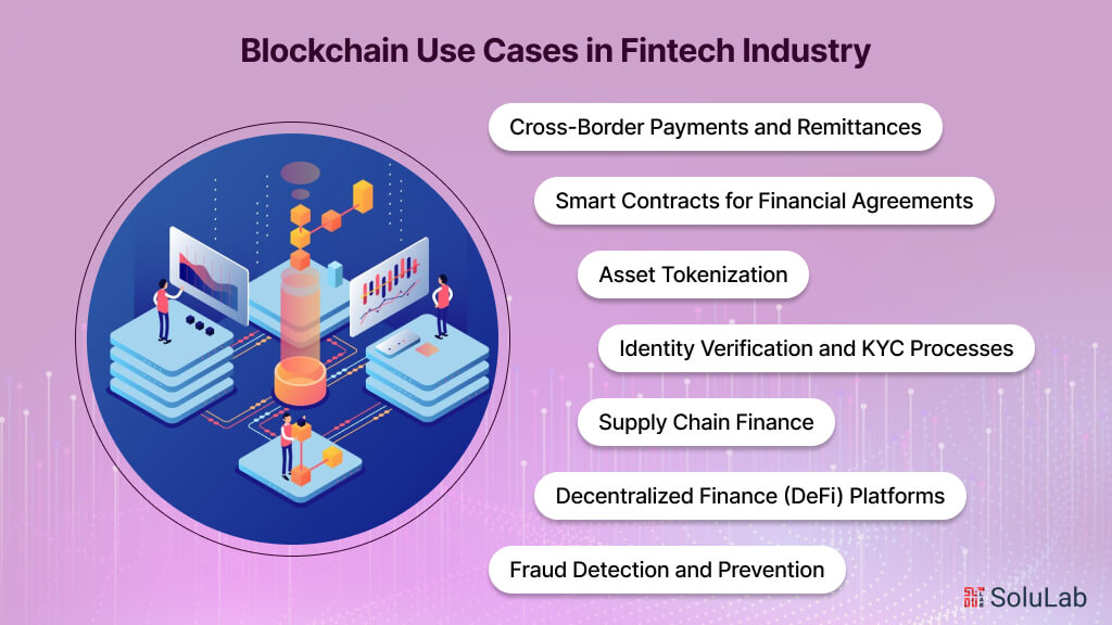 Blockchain Use Cases in Fintech Industry