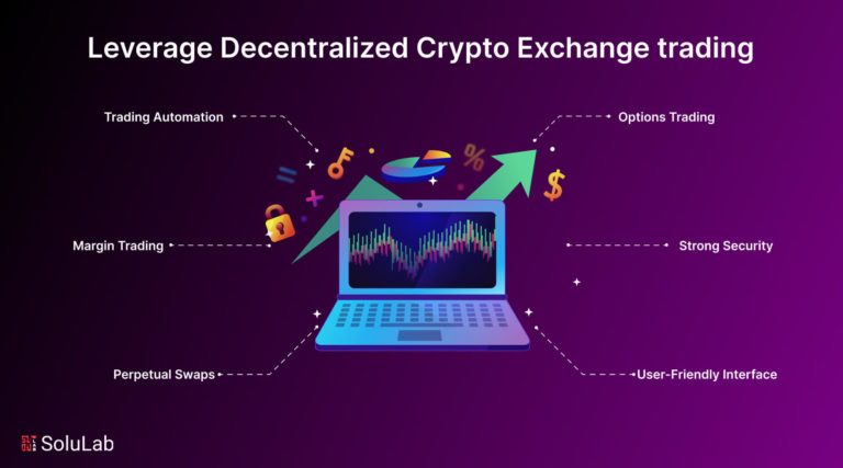 Decentralized Crypto Exchange Leverage