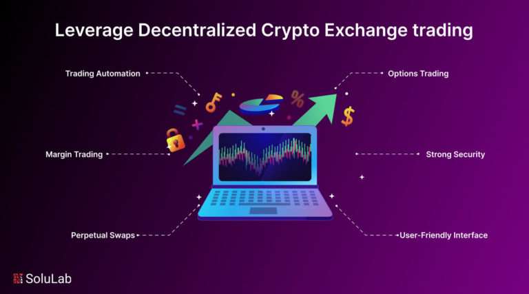 Decentralized Crypto Exchange Leverage