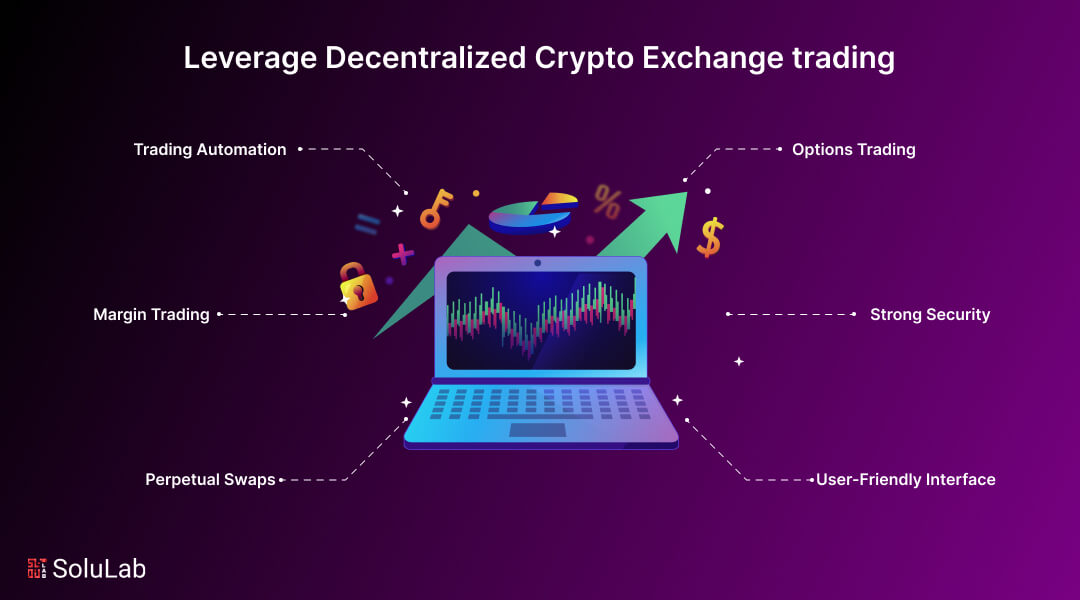 Decentralized Crypto Exchange trading
