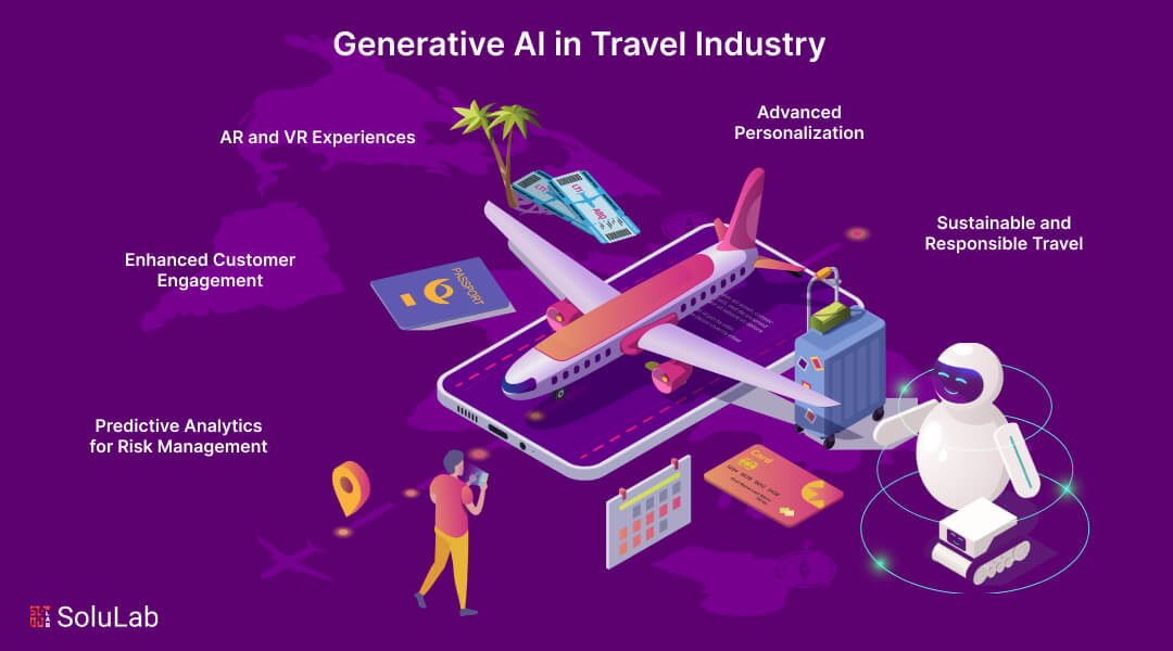 Generative AI Transforming Travel Industry