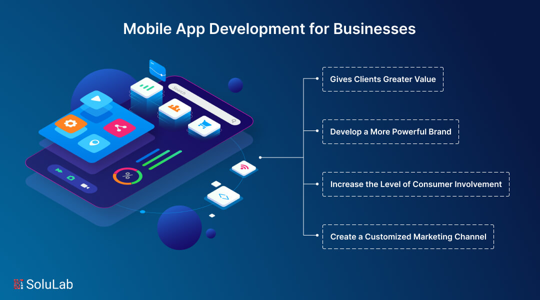 Guide on Mobile App Development for Businesses