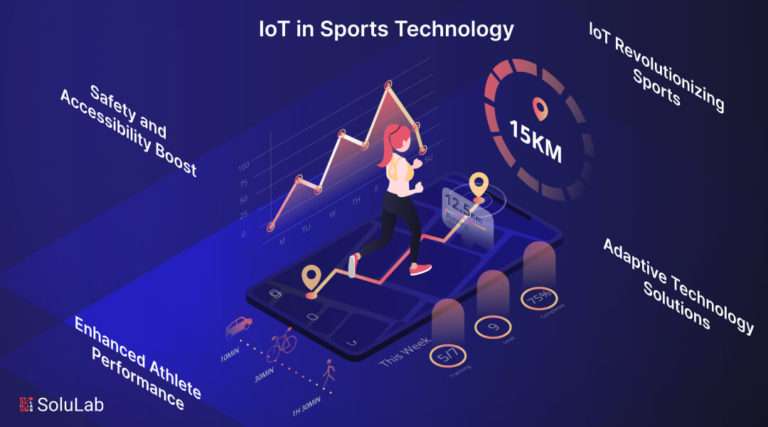 IoT in Sports Technology