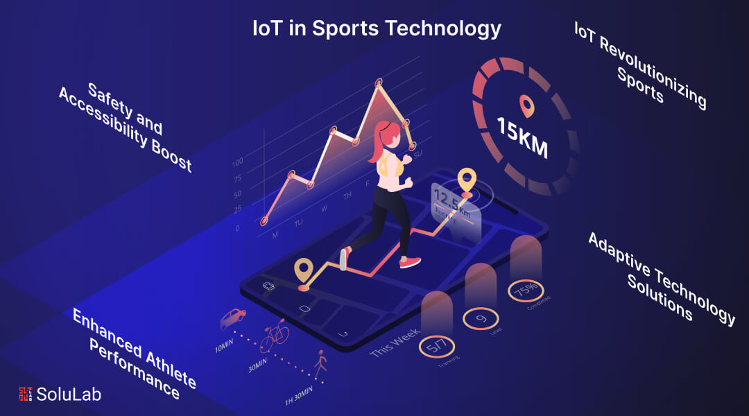 IoT in Sports 