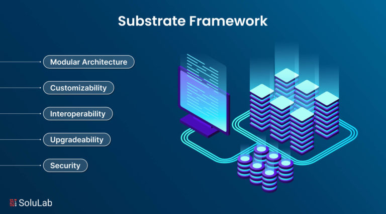 Substrate Framework