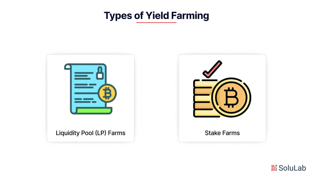 Types of Yield Farming