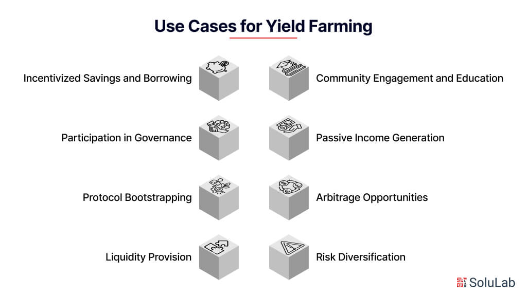 Use Cases for Yield Farming