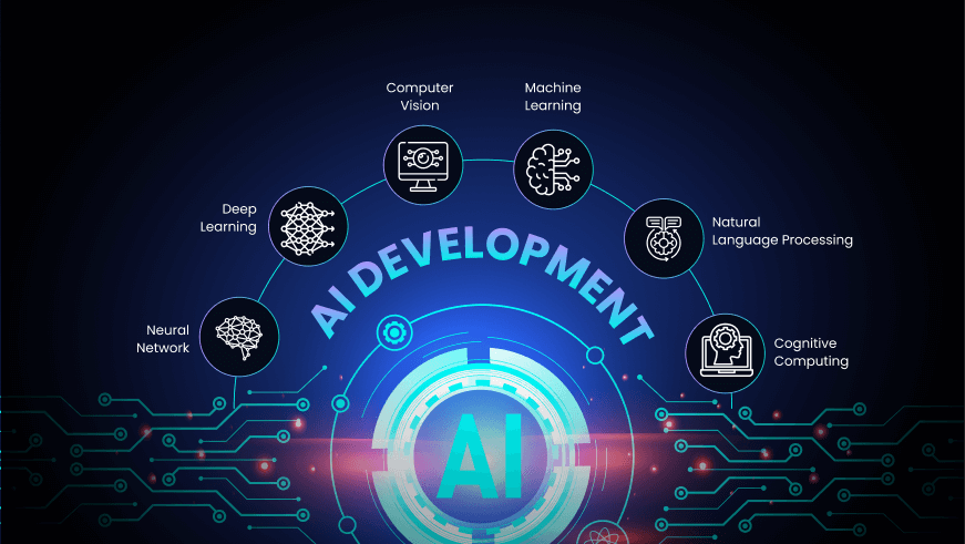 AI Software Development Company