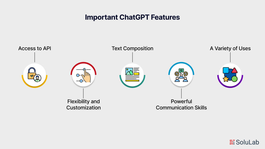 Important ChatGPT Features