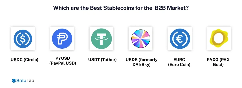 Best Stablecoins for the B2B Market