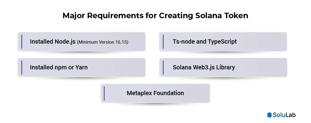 Creating Solana Token
