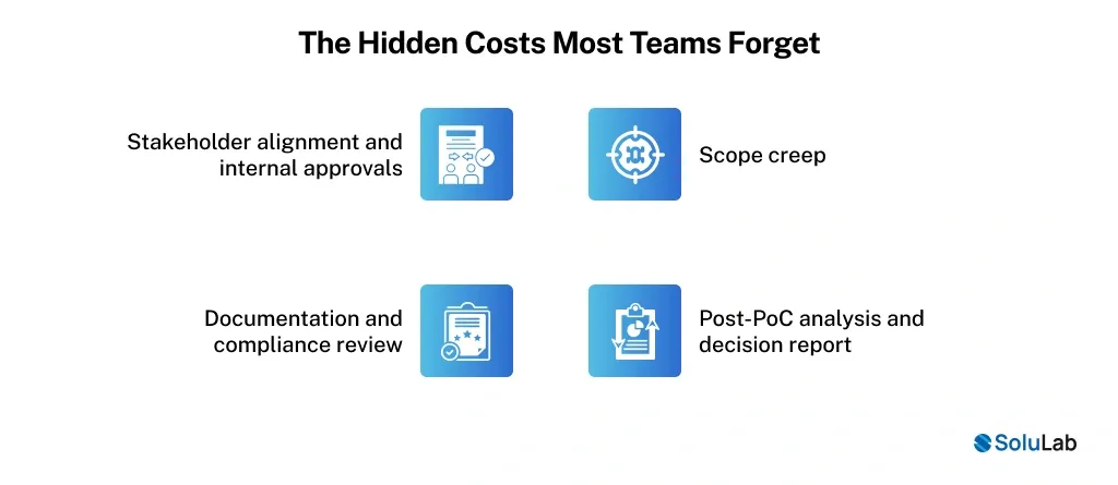 The Hidden Costs Most Teams Forget
