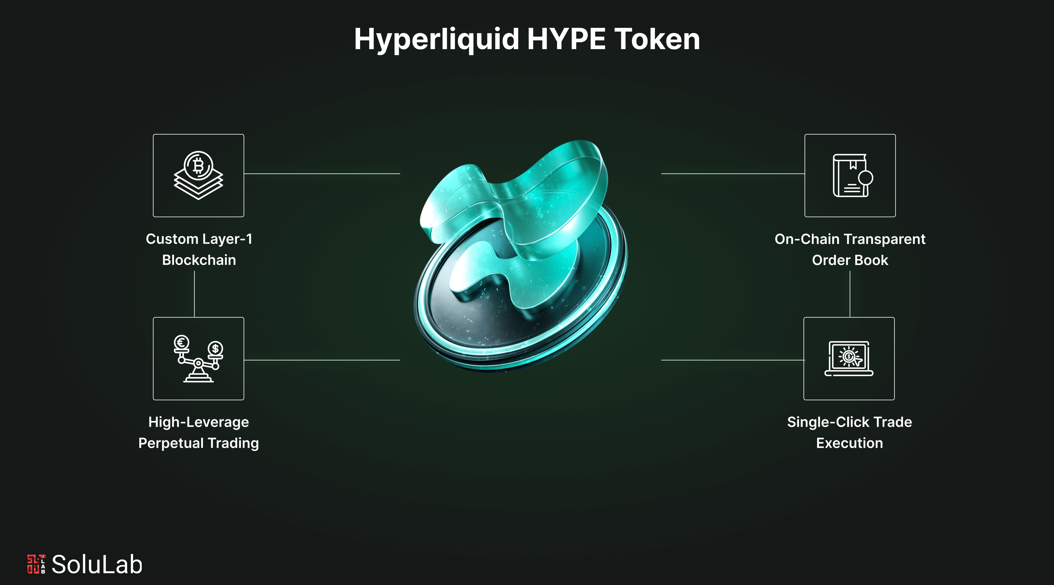 Hyperliquid HYPE