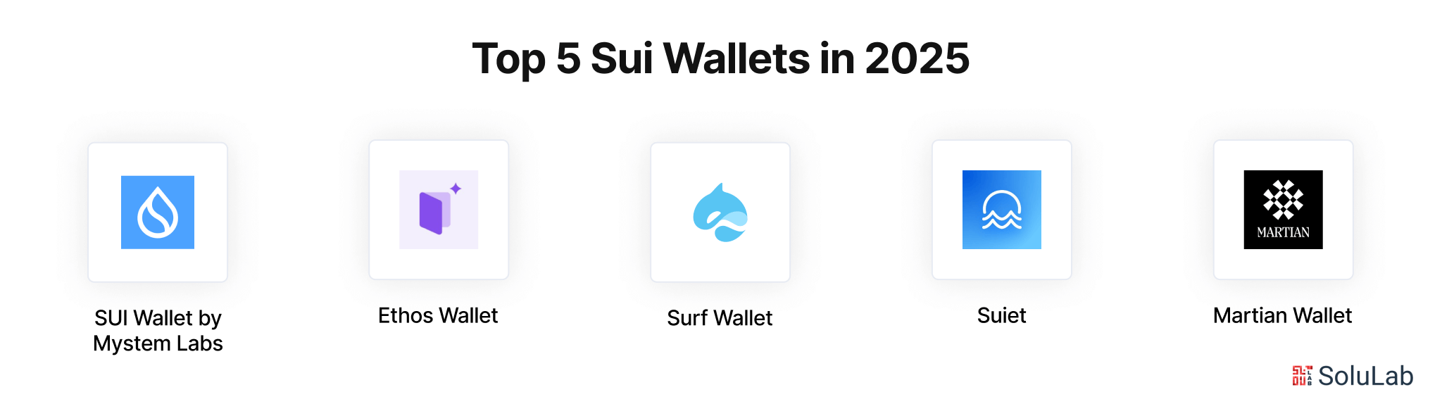 Top 5 Sui Wallets in 2025