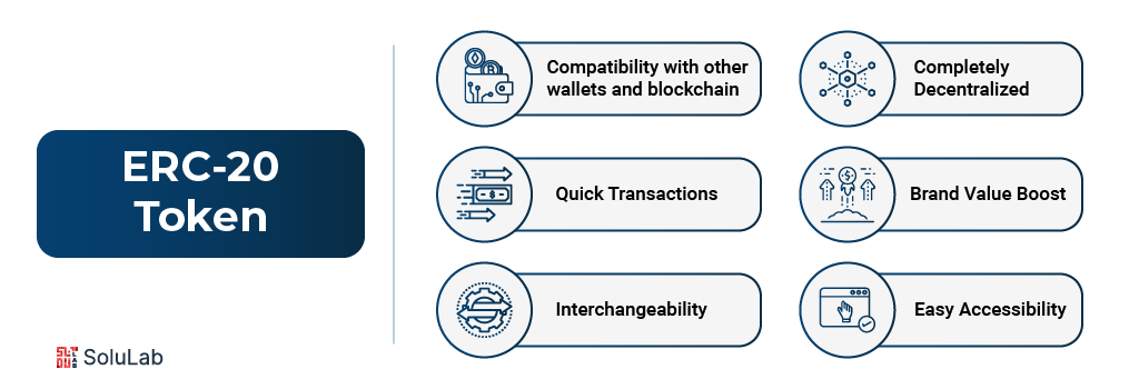 ERC-20 Token