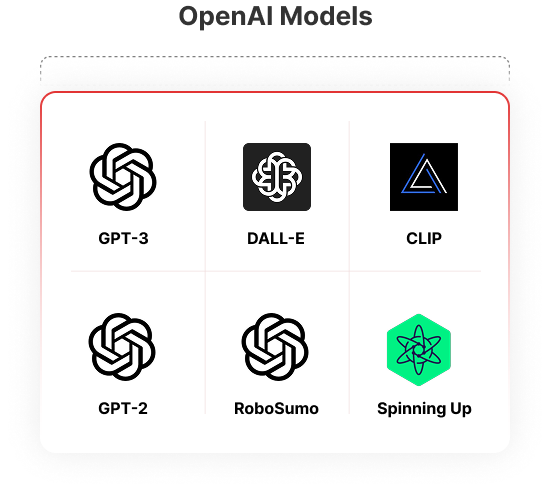 open ai