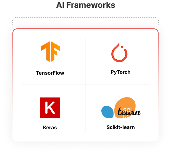aI framework