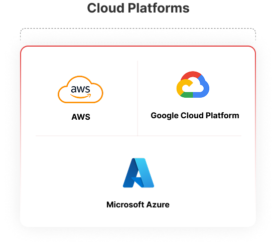 cloud