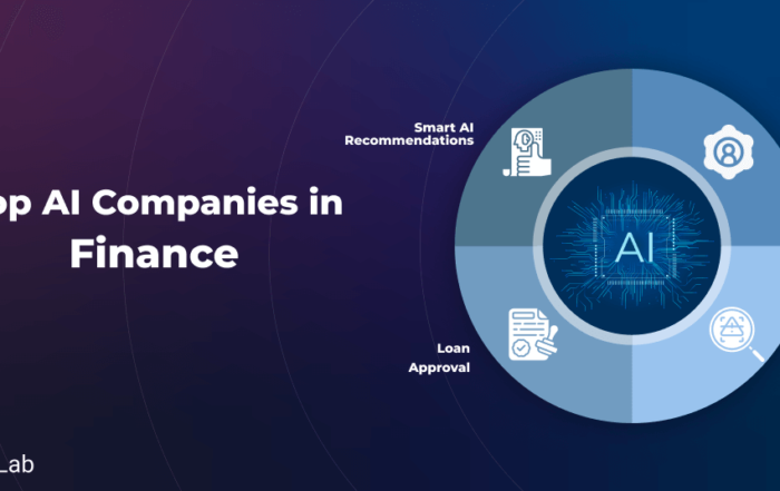 Top AI Companies in Finance