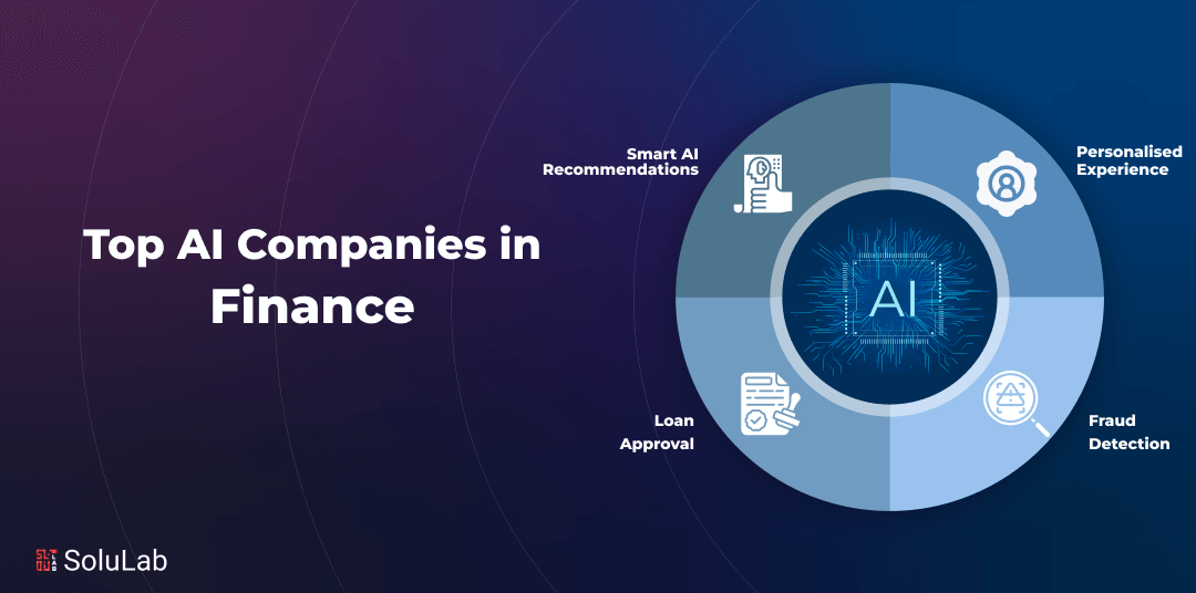 Top AI Companies in Finance