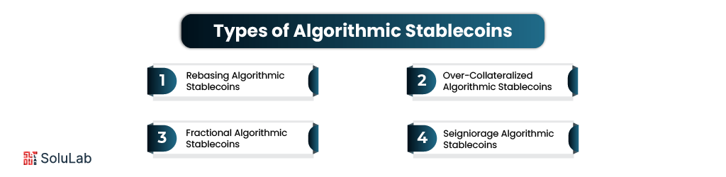Types of Algorithmic Stablecoins
