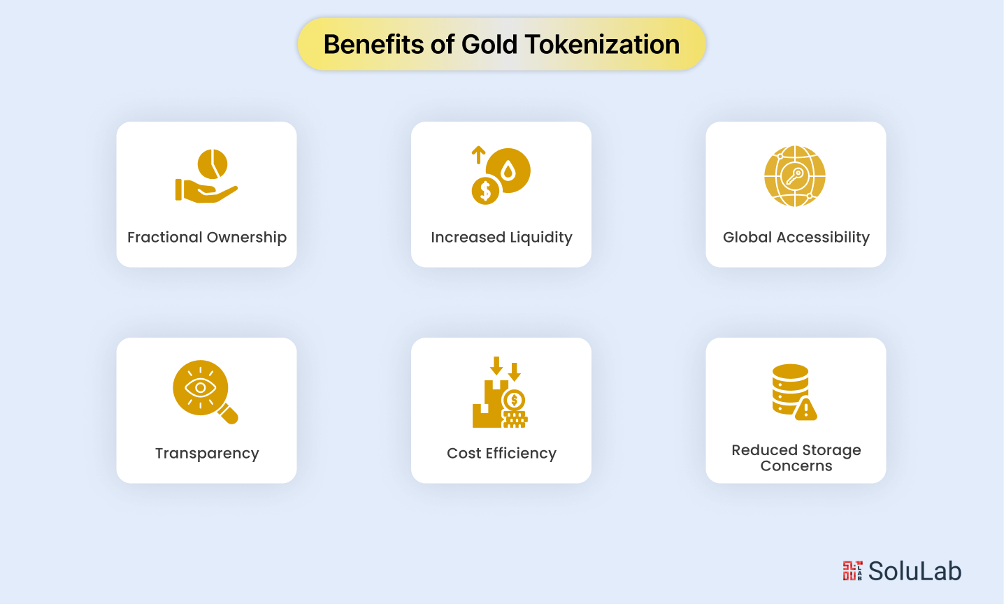 Benefits of Gold Tokenization