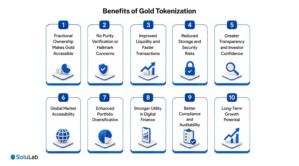 Benefits of Gold Tokenization
