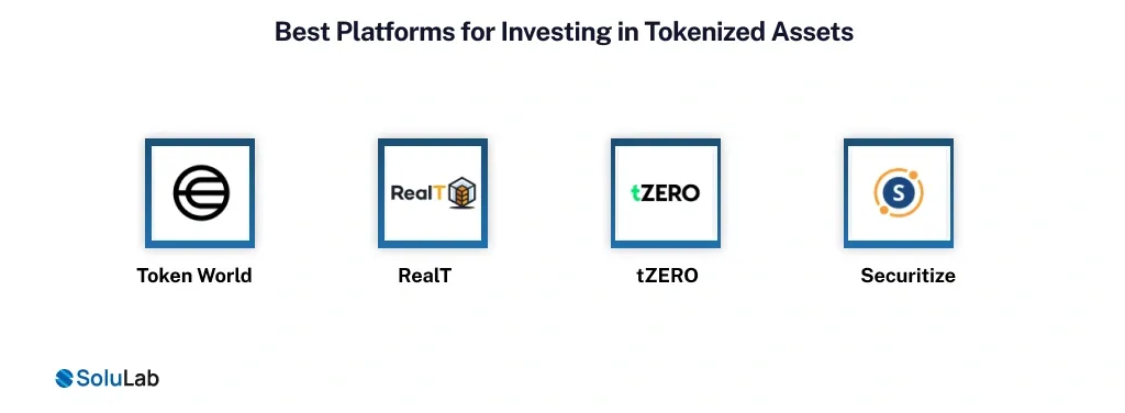Best Platforms for Investing in Tokenized Assets