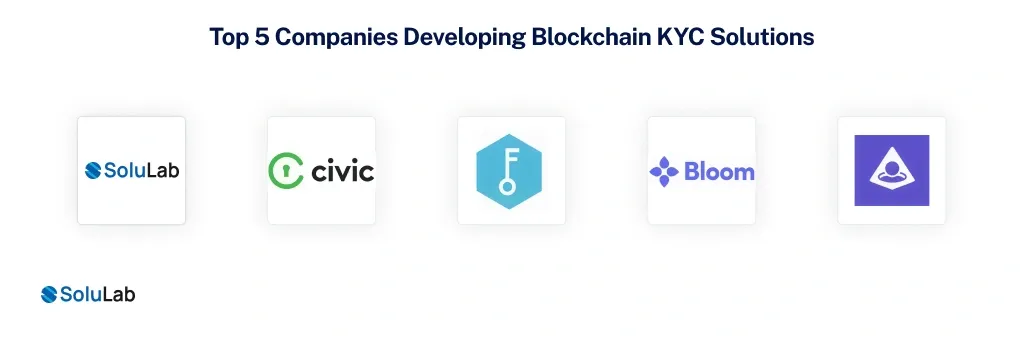 Top Companies Developing Blockchain KYC Solutions