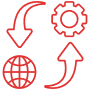 Custom Hybrid Exchange Development