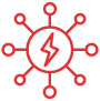 Energy Grid Management