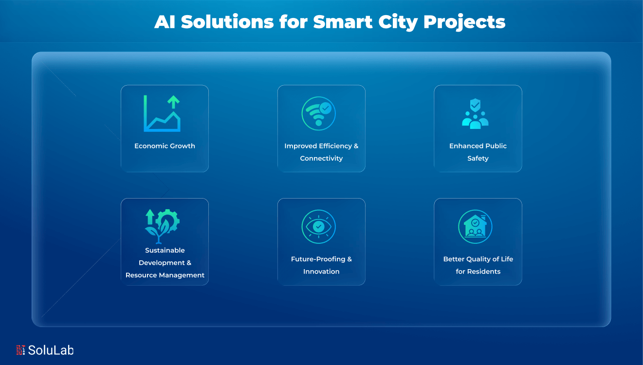 AI Solution for Smart City Projects