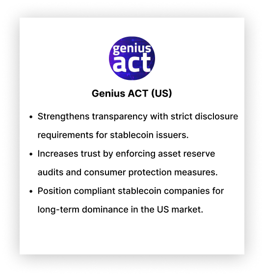 Genius ACT