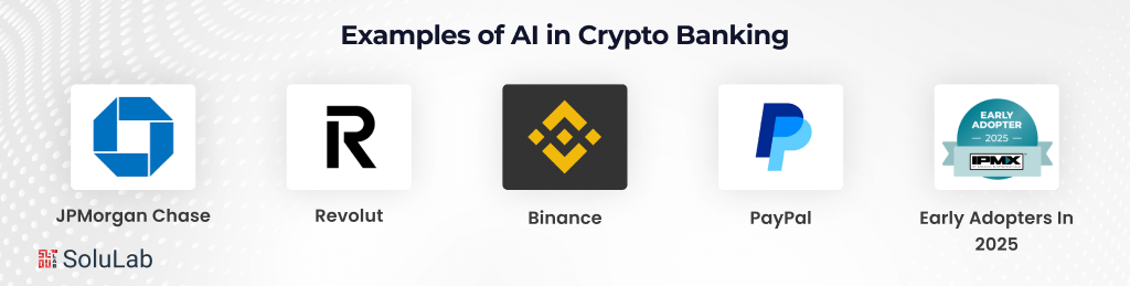 Examples of AI in Crypto Banking