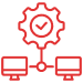 Compliance System Integration
