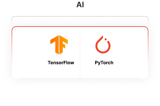AI