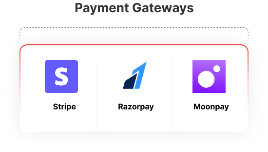 payment getways
