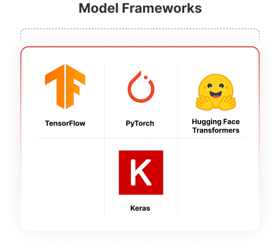 Model Framework