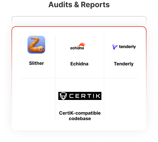 Audits & Repoerts