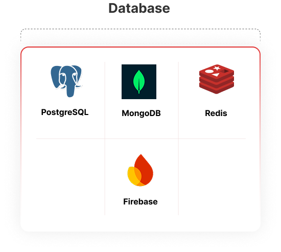 Database