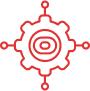 AML/KYC Integration