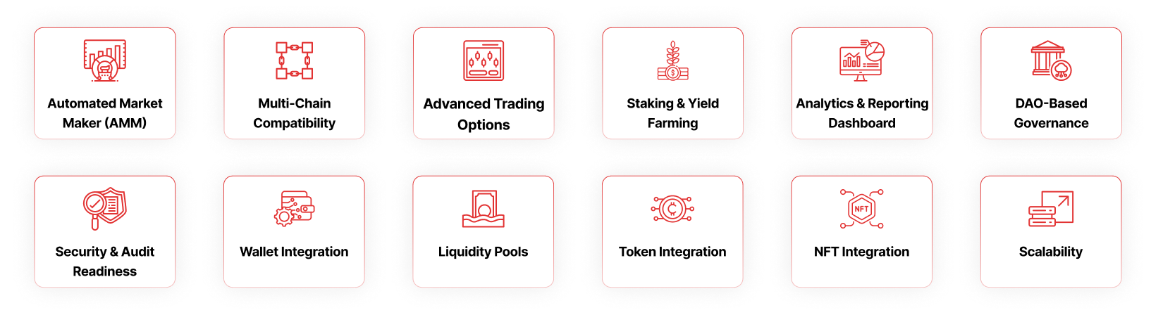 Building Blocks of Your Next-Gen DeFi Exchange
