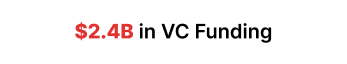 VC Funding