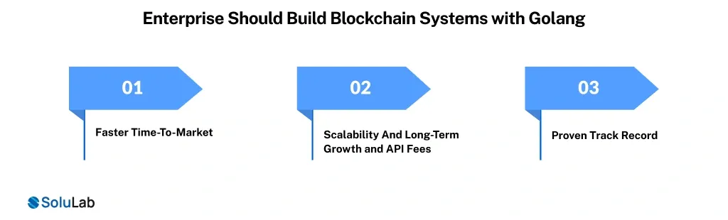 Enterprise Should Build Blockchain Systems with Golang