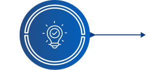 Designing the Right Solution