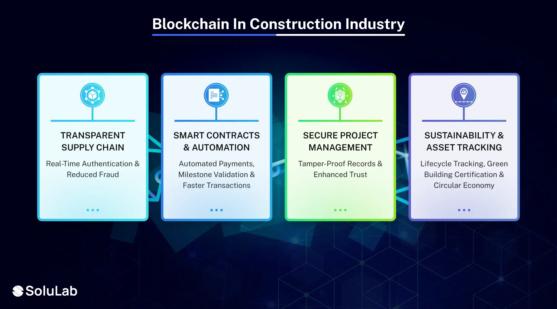 Blockchain In Construction Management_