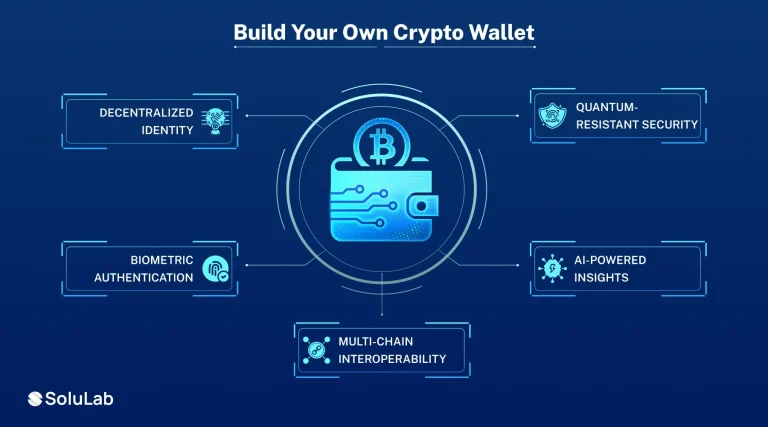 Build Your Own Crypto Wallet