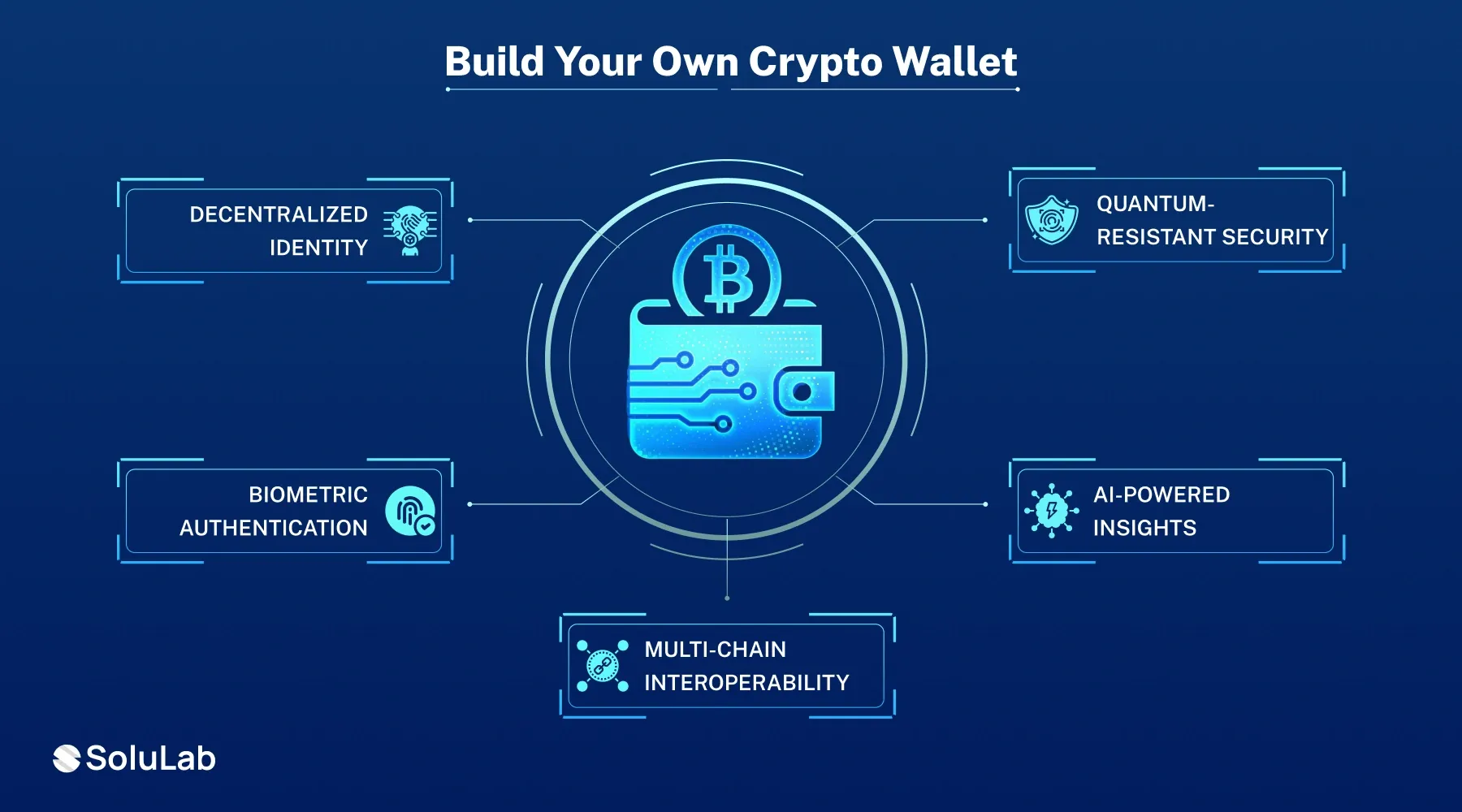 Build Your Own Crypto Wallet