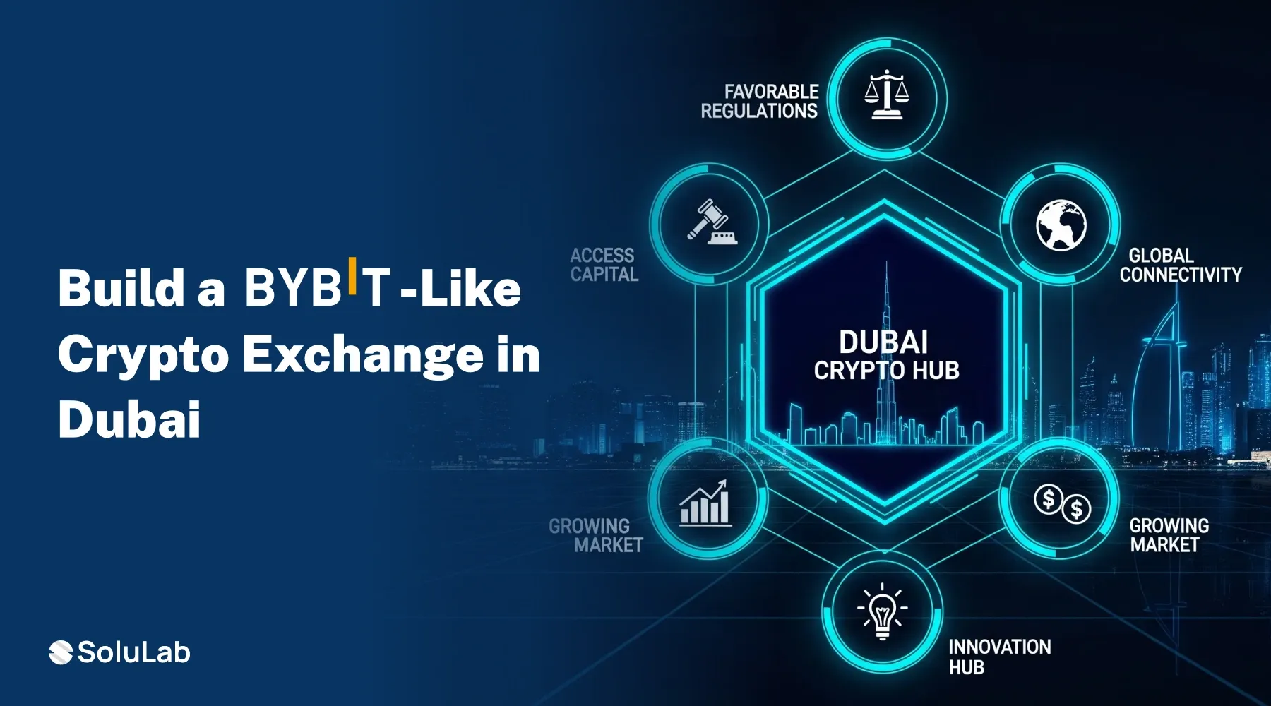 Build a Bybit-Like Crypto Exchange in Dubai banner