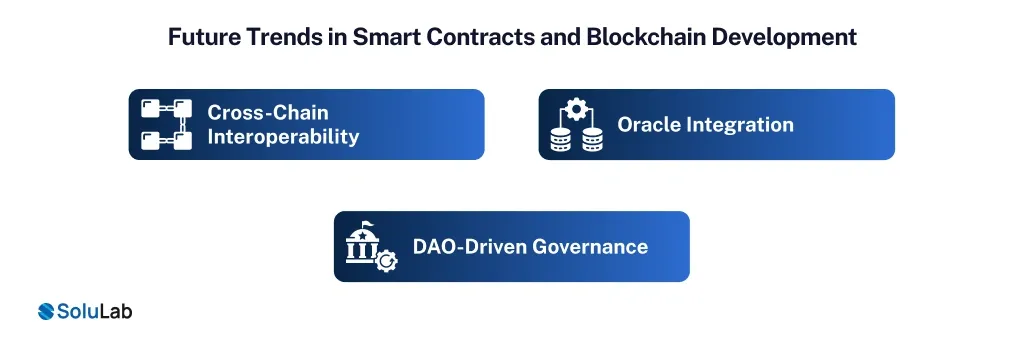 Future Trends in Smart Contracts and Blockchain Development